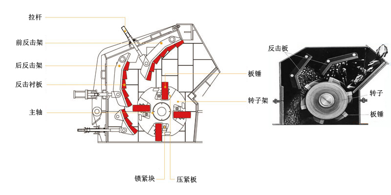 反击式绿巨人免费观看在线观看下载结构