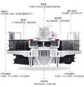 第三代绿巨人APP下载污机械怎么选好机械